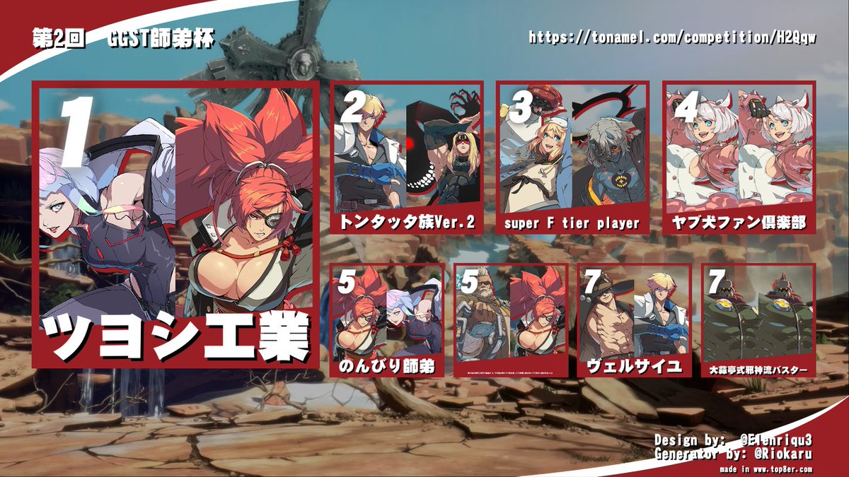 kezero_K0's tweet photo. すみません…正しく差し替えられてなかったみたいです…
こちらが正しいTOP８となります！
重ねてお詫び申し上げます。 https://t.co/2gr4BV1WR3