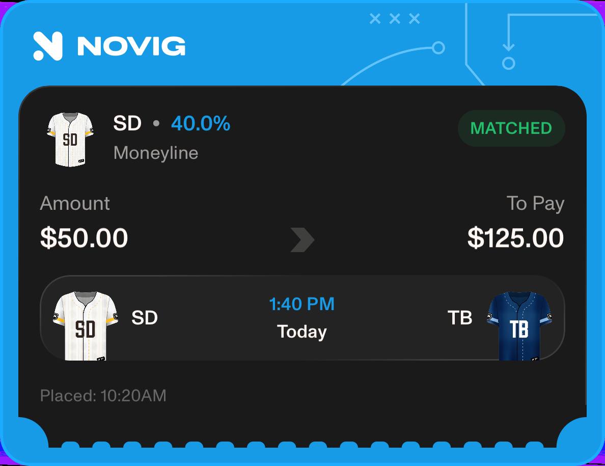 WiseGuyTeamLLC's tweet photo. MLB Owner Selection &amp; Ticket for Documentation &amp; Transparency

MLB Owner Selection: San Diego Padres ML (+150)
Risk $50 (0.5U) https://t.co/EP3pXXn96a