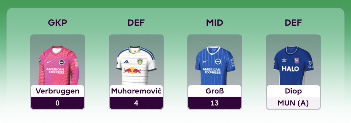 FPLMack tweet picture