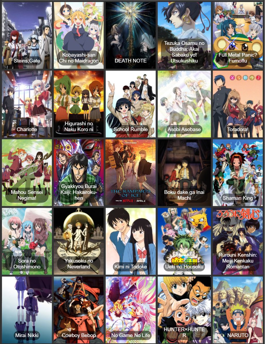 Anim3njoyer's tweet photo. Get to Know Me — 75 Favorite Anime Edition (ATM).

1. One Piece
2. Madoka Magica
3. Ikoku Nikki
4. Tengoku Daimakyou
5. Made in Abyss
6. Eve no Jikan
7. Bokurano
8. Chuu2koi
9. Frieren
10. Hinamatsuri

Top 4 to 24, kinda accurate but interchangable. 25-50, mixed up, 51-75, chaos. https://t.co/BRHVFbZdBA