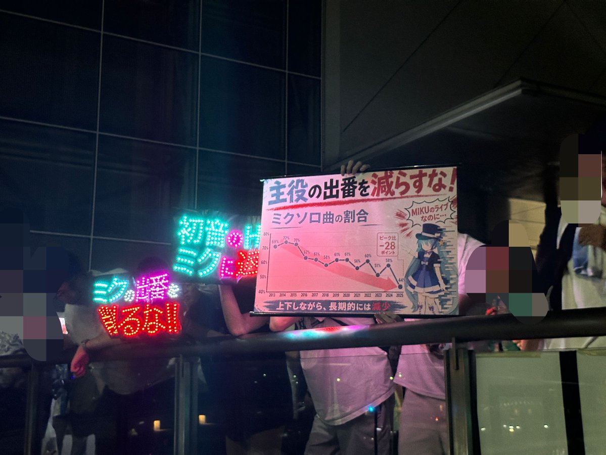 HinataYuki_'s tweet photo. まず最初に言っておくと、デモしてた人たちの一員ではありません。
あの人たちが日本人なのか中国人なのかも、正直わかりません。
いろんな人と話してきたからこそ、彼らが何を求めてるのかは理解しています。
…………………………………………………………………

その上で、今回の件について少し言いたいことがあります。

① まず「マジカルミライ」という名前の由来について。

② なんでここまで怒ってる人がいるのかというと、ミクがメインのライブなのに、年々ミクの出番が減って、その分ほかのメンバーも一緒に推されるようになってきたから。

③ そういう人たちからすると、「ほかの5人の曲よりミクの曲のほうが好きなのに、なんでこんなに強く推されなきゃいけないの？」っていう不満がある。そういう積み重ねが、今回の怒りにつながってる。

④ それに、Cryptonはここ数年ライブのステージ自体もどんどん縮小して、LEDや模型を多用するようになった。今年はついに、今まで恒例だった2枚のスクリーンまでなくなった。
（これは革新なのか、それとも伝統を失っているのか？）
銀テ-プも、昔は文字入りだったのが→ただのカラーになって→今年はついに色すらなくなった。

⑤ もともとミク一人で歌っていた曲（「Hand in Hand」や「Dear」みたいに、ミクへの想いが込められた曲）が、ミク＋他の5人（Luka Rin Len KAITO Meiko）で歌う形になったこと。さらにミクのソロ曲も年々減っていて、それに不満を感じる人もいます。

自分が知ってる限り、去年のマジミラもう結構荒れてました。
こういう背景を知らずに今回だけ見ると「なんでそんなに怒ってるの？」ってなるかもしれないけど、実際はここ数年ずっと積み重なってきた不満がある、という話です。

※対立したいわけではなく、みんなに冷静に理解してほしいだけです。
※もし書いたことで不快な思いをさせてしまったら、すみません。

#初音ミク
#マジカルミライ