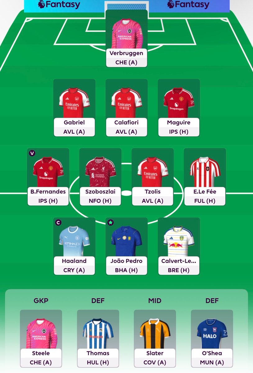 ElAdrianooo's tweet photo. #FPL #GW2 #JakGracToZNajlepszymi
📅 GW2 Team
🌍 2 936 394 🔼
🔄 ❌ 

©️ Haaland 🤖 https://t.co/GysfMIDU9I