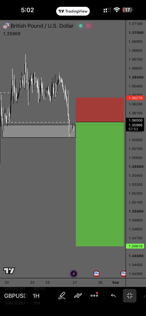 imashweb3's tweet photo. $GBPUSD 

what’s drawdown ? 💀😭 https://t.co/Euiws6kKix