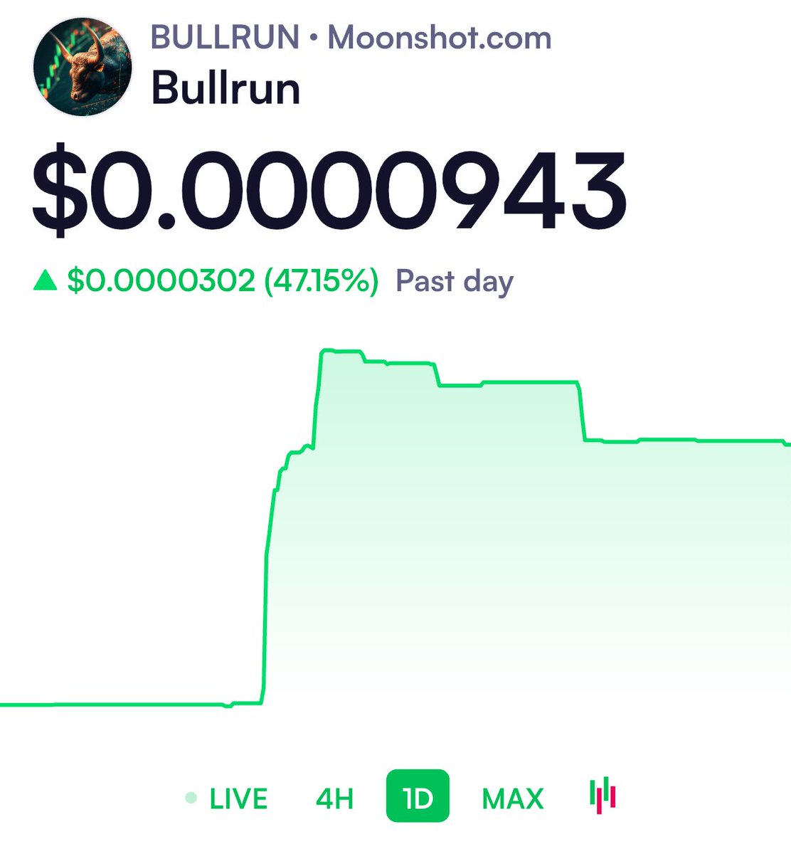 Bullruncoin2026's tweet photo. Check out Bullrun on Moonshot: https://t.co/VFUn2TAQ6T https://t.co/IKflPp2UPZ