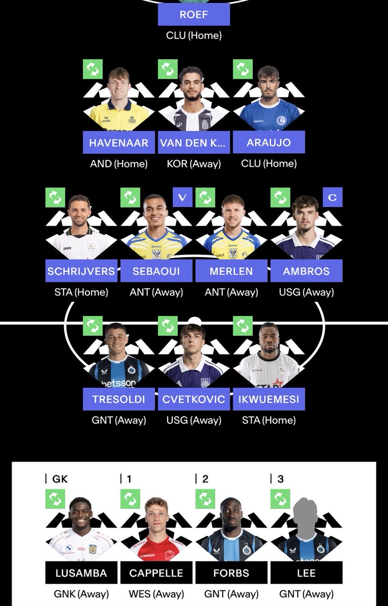 FPL_Belgium's tweet photo. @FPL_Nino9 Dit is mijn team. VDK kan je op dit moment niet buiten je team laten. Volgende GW op de bank voor Capelle. Als ik naar Bazdar zijn statistieken kijk ben ik niet overtuigd, maar je weet nooit. https://t.co/htnITGopSI