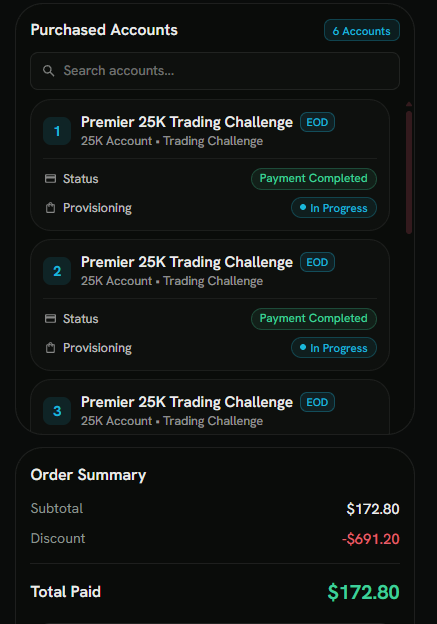 SeanWillTrades's tweet photo. Cant beat that!! https://t.co/MaVFDEt6PK