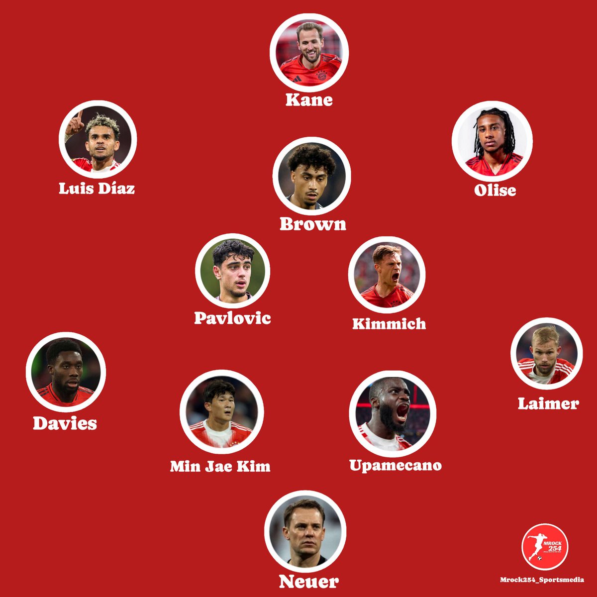 Ja_Bayern's tweet photo. Bayern Munich's starting lineup against Vfb Stuttgart in the German Bundesliga 2026/27 matchday 1 #bayvfb https://t.co/g4X5GHPPYr