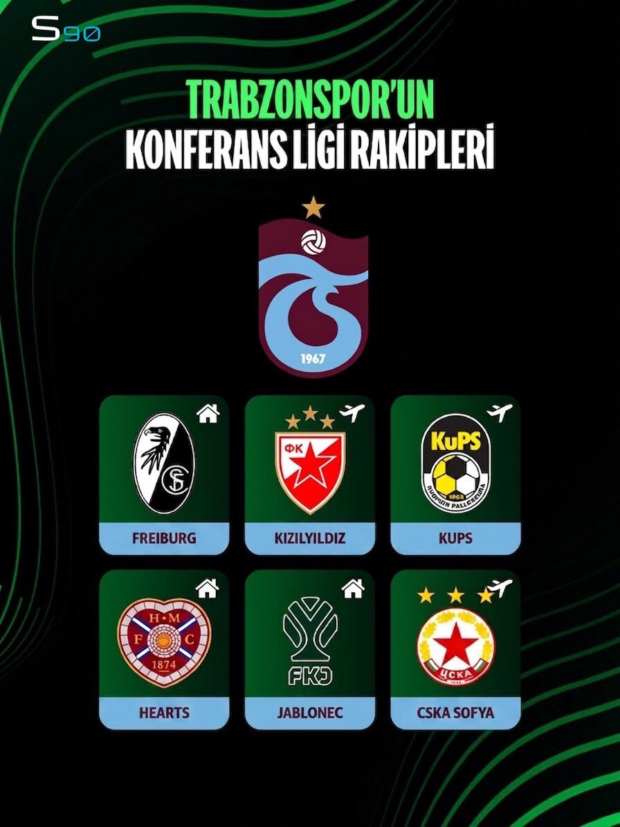 sekans90digital's tweet photo. Trabzonspor’un Konferans Ligi’ndeki rakipleri belli oldu.

#Trabzonspor #KonferansLigi https://t.co/d70YsBOLKv