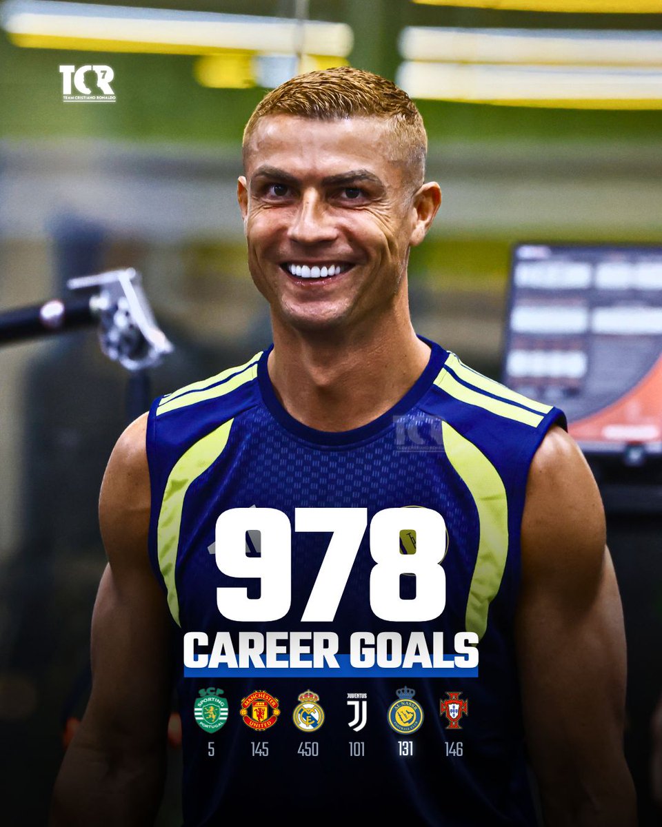 TeamCRonaldo's tweet photo. 🚨 CRISTIANO RONALDO HAS NOW SCORED 978 GOALS. https://t.co/SrGU6igv4p