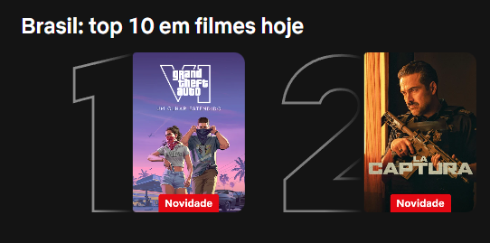 zackfullgg's tweet photo. GTA 6 é o "filme" mais assistido na netflix brasil hoje https://t.co/Ev5LdcZBfn
