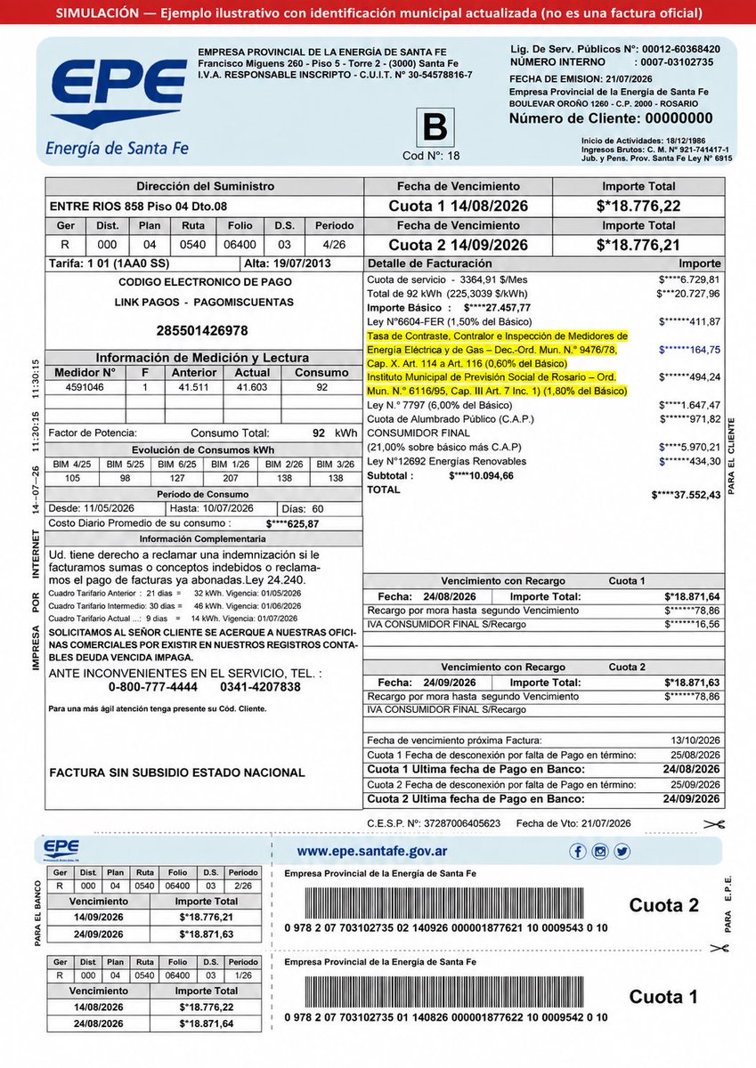 JAleart's tweet photo. ¿Por qué la factura de la luz tiene que financiar al Municipio?

Hoy pagás un 0,60% por una tasa de control de medidores cuya contraprestación municipal no está clara y otro 1,80% para financiar el Instituto Municipal de Previsión Social.

La factura de la EPE no puede ser una caja recaudadora.

Si no hay contraprestación, la tasa debe eliminarse. Y el vecino tiene derecho a saber exactamente qué le están cobrando. 

Unidos y el kirchnerismo votaron en contra de todo. Esta era nuestra propuesta para transparentar (Foto 1: factura actual, foto 2: nuestra propuesta) 👇🏻