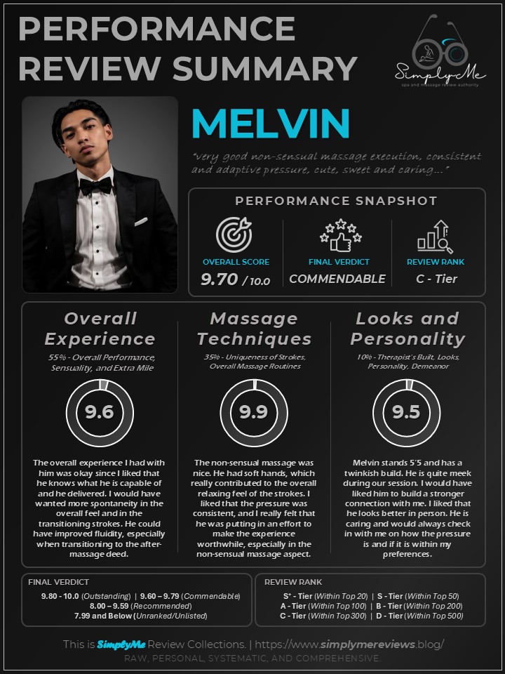 simplyme101486's tweet photo. OVERALL PERFORMANCE REVIEW SUMMARY
Spa: BODY TREATS WELLNESS SPA (x:@bodytreatsQC)
Therapist: MELVIN (x:@VMelvin926)

"very good non-sensual massage execution, consistent and adaptive pressure, cute, sweet and caring..."

DISCLAIMER:
This is my first time with Melvin. I got him for a Signature Massage with Body Scrub.

OVERALL EXPERIENCE SUMMARY & FINAL VERDICT:
Melvin has been in the industry for quite some time now, and it shows in the execution of his non-sensual massage routine. I liked that the pressure was consistent and on point, though I would have liked more fluidity in the actual routine, especially in the transition strokes. He is sweet and caring, though meek, and has this "mysterious" vibe.

Raw, Personal, Systematic, and Comprehensive.
This is SimplyMe Review Collections

Full Review on my Website:
https://t.co/c1HUI9atQR

**Reviews are also personal experiences, so they must not be treated as all-accurate as each experience varies depending on multiple factors.