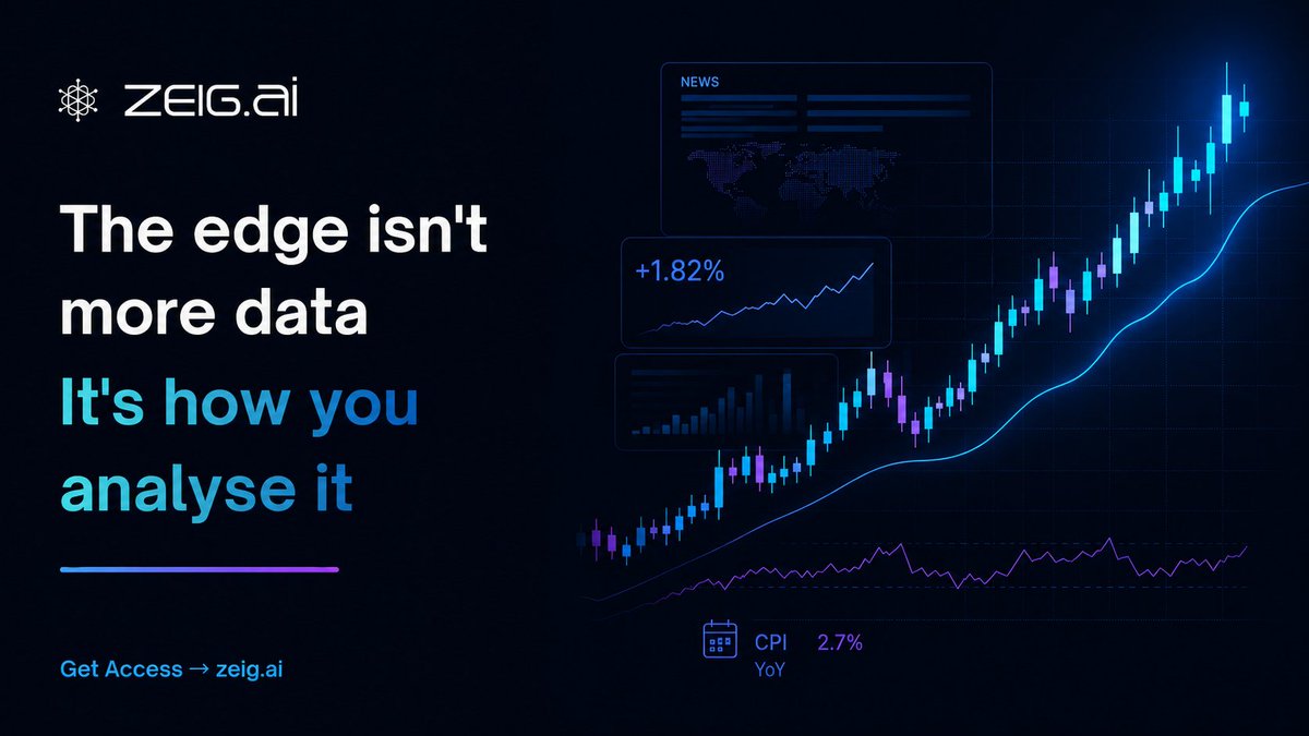 OfficialZeigAI's tweet photo. The edge isn’t more data. It’s how you analyse it.

Discover why markets need an AI research team—not another assistant:  https://t.co/DY9ikxaDEX 

#AI #FinancialMarkets #TradingTech https://t.co/KaQtChLxLq