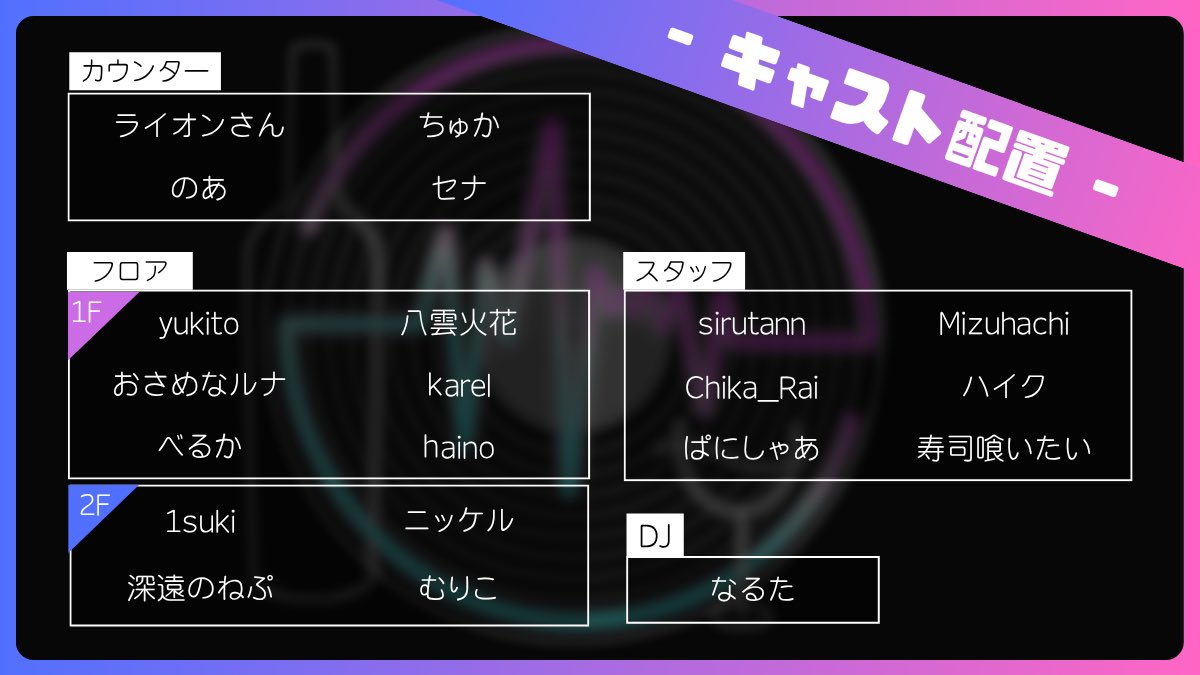 LalgoLink_VRC's tweet photo. 明日の出勤キャスト配置になります

予告なく急に変更になる場合がございますがご了承ください。
明日で最後の営業となります、皆さまのご来店お待ちしています！

#BAR_LL https://t.co/cVeGaJoZ75