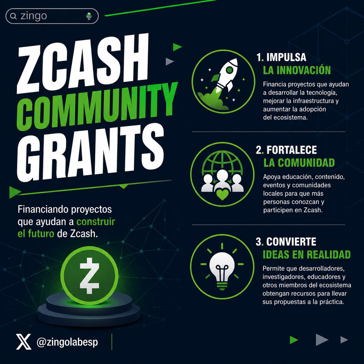ZingoLabEsp's tweet photo. Algunas de las ventajas de @zcashcommgrants para la comunidad https://t.co/uXMD1hQ91M