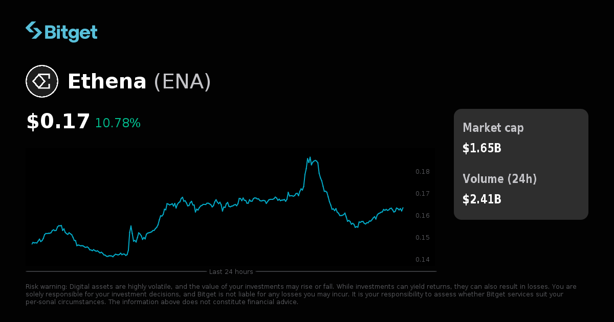 gsggsggt's tweet photo. Seed investors who were selling over the past nine months just got bought out directly by the Foundation. That is how you protect your community and ecosystem. Absolutely bullish. 🔥 #ENAxBitget https://t.co/wpYkMzWNzX