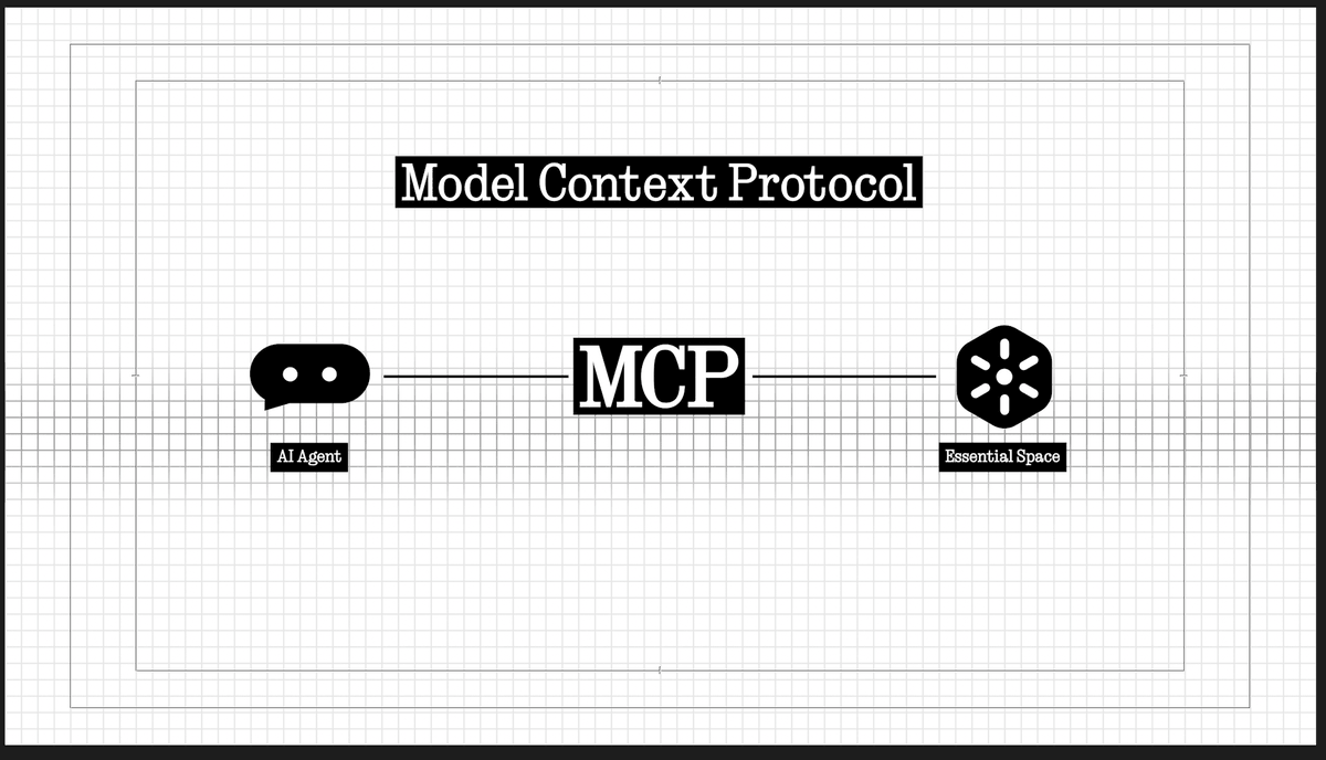 nothing's tweet photo. Essential Space also introduces Model Context Protocol support.

Compatible AI platforms can search and read selected information from your Essential Space, so you don’t need to manually find and copy information across.

MCP support will initially be read-only. https://t.co/hmyOkm5Egg