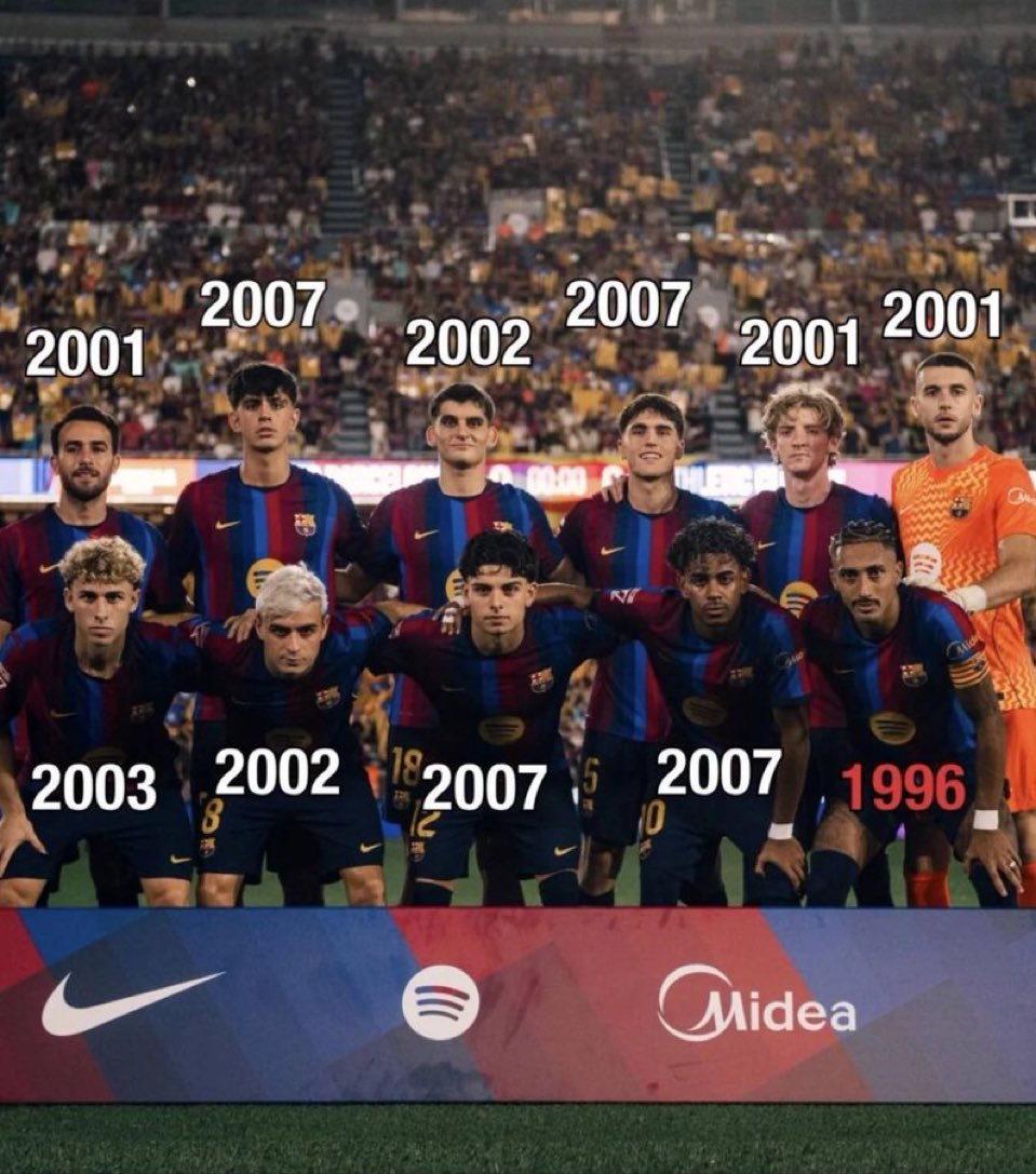 dna_blaugrana's tweet photo. Esse dado te pega? https://t.co/IPcaierpxm