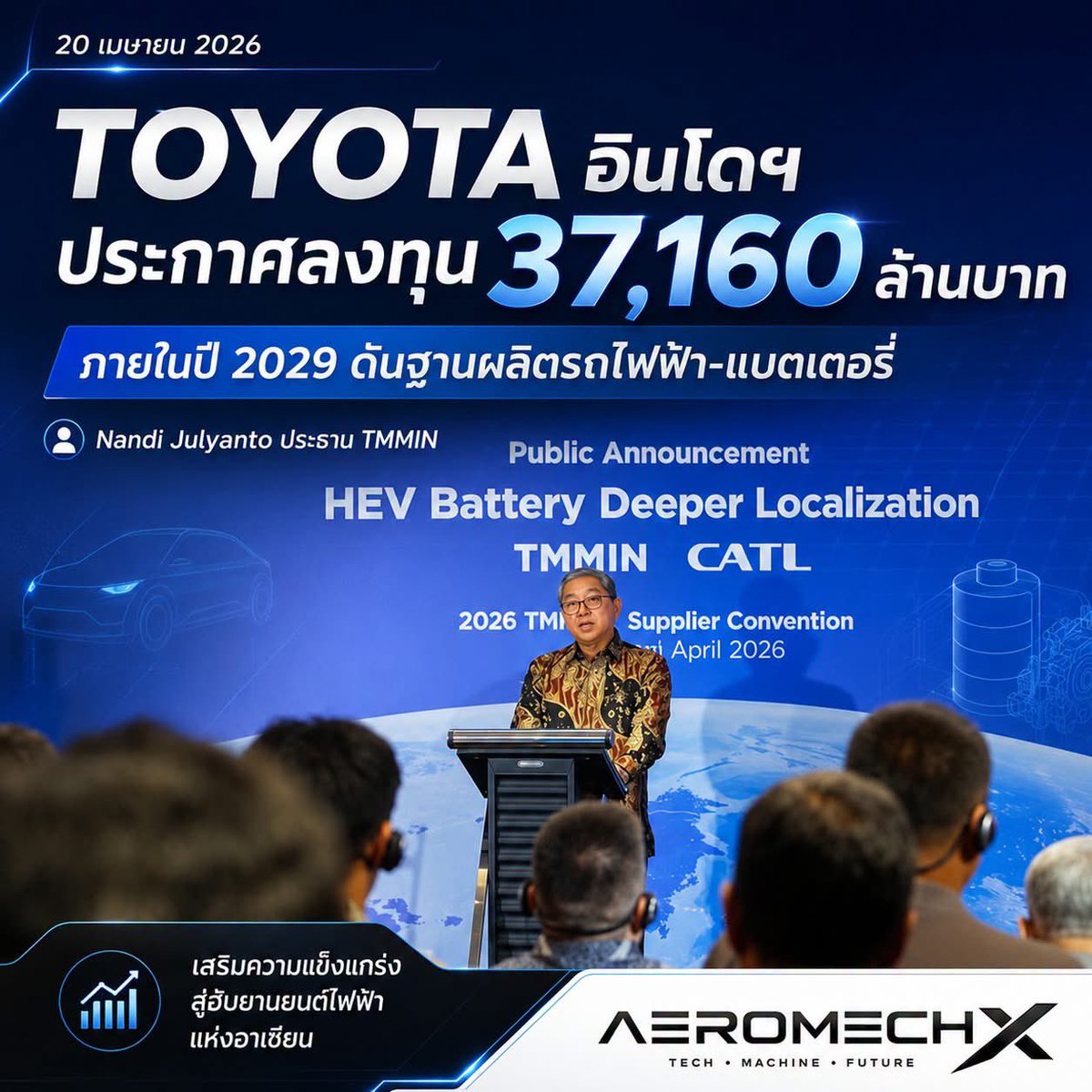 Petae_Lynch's tweet photo. เชร้ดด โตโยต้าประกาศลงทุนอินโด 37,160 ล้านบาท สร้างงานให้คนอินโดกี่หมื่นกี่พันตำแหน่งว่ะนะ https://t.co/QH06Li8W07