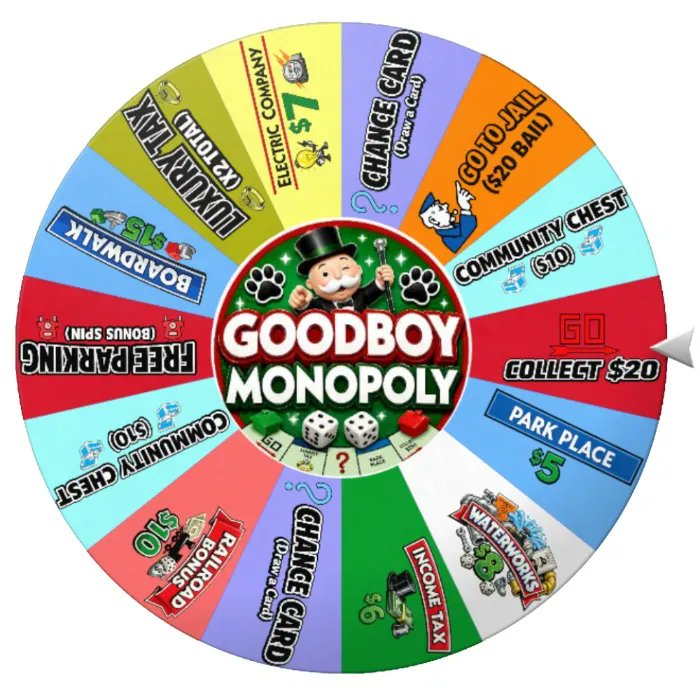 spoillexiful's tweet photo. I just received Good Boy Monopoly Wheel from censoredbeta via Throne. https://t.co/aDwrRL9AmV https://t.co/MsYa4io9Vi