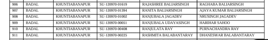 Shashikanta_45's tweet photo. @PravatiPOdisha @WCDOdisha @odisha_subhadra @KanasSamiti @CMO_Odisha @IPR_Odisha @omprakash_916 @PRDeptOdisha DIST-PURI
BLOCK -KANAS
GP-BADAL
AT-KHUNTIABANAPUR
APPLICATIONNO-  SU-120970-00051
NAME-RANJUBALA UDAYASINGH
C/O-HARIHAR SAHOO 
please take necessary steps as soon as possible. https://t.co/q01YSvnnU0