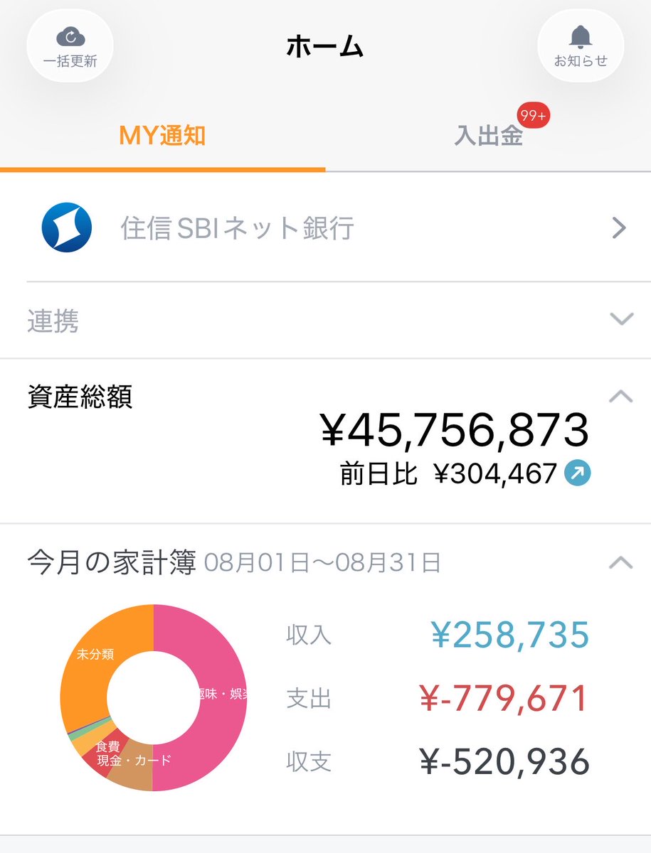 texasyaro's tweet photo. 資産4575万円
資産5000万円まであと425万円 https://t.co/a1zFXVMca7