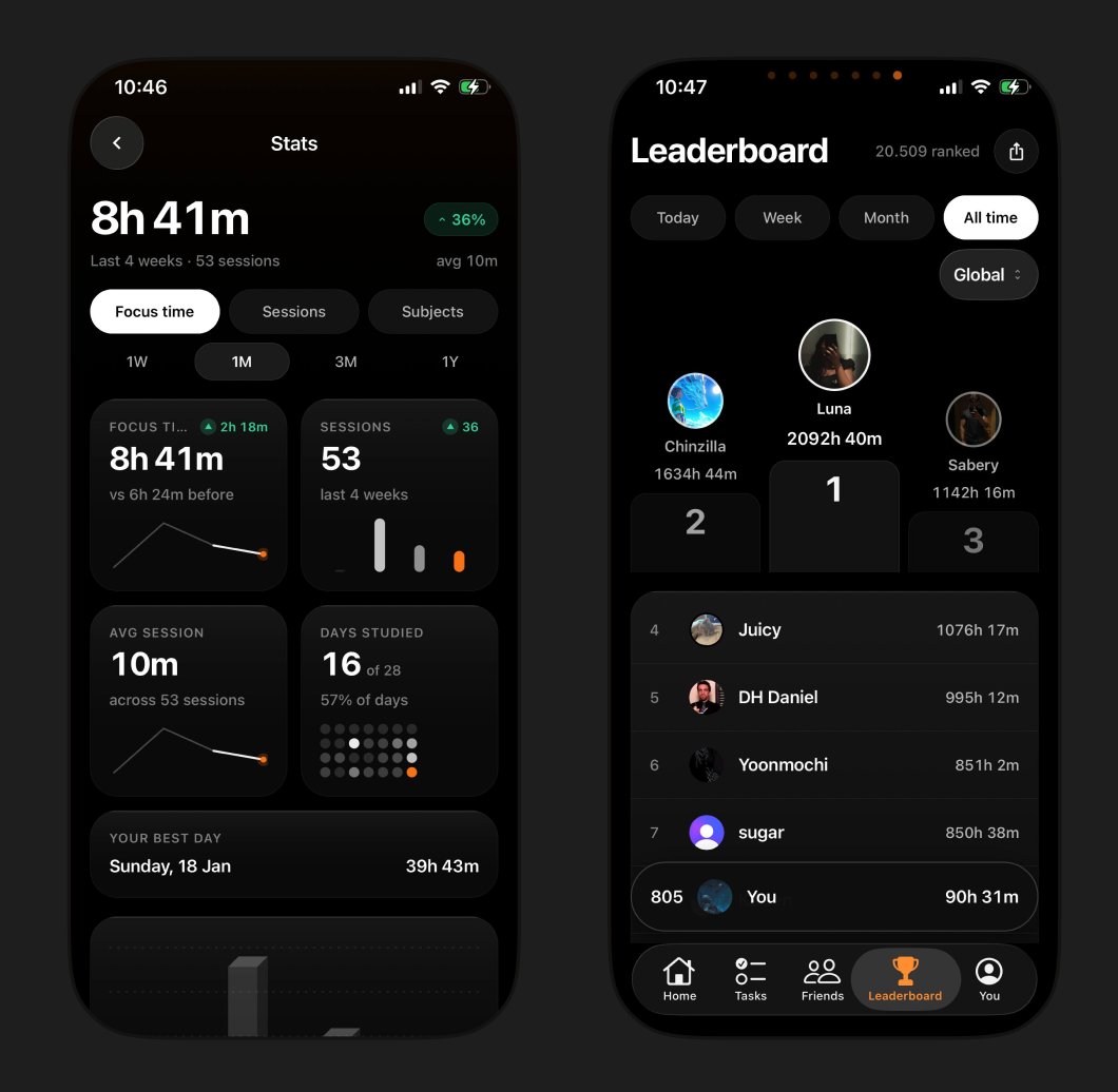 notpoyoyo's tweet photo. StudiesTimer's UI is soooo clean! 

Can't wait to launch it https://t.co/Ck25aUCao9