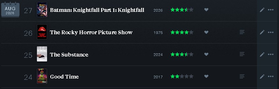EigaNoKami's tweet photo. @letterboxd Happy #letterboxdfriday. My #lastfourwatched are quite strong if we forget Monday happened. 🤫 https://t.co/2043UL1eNV