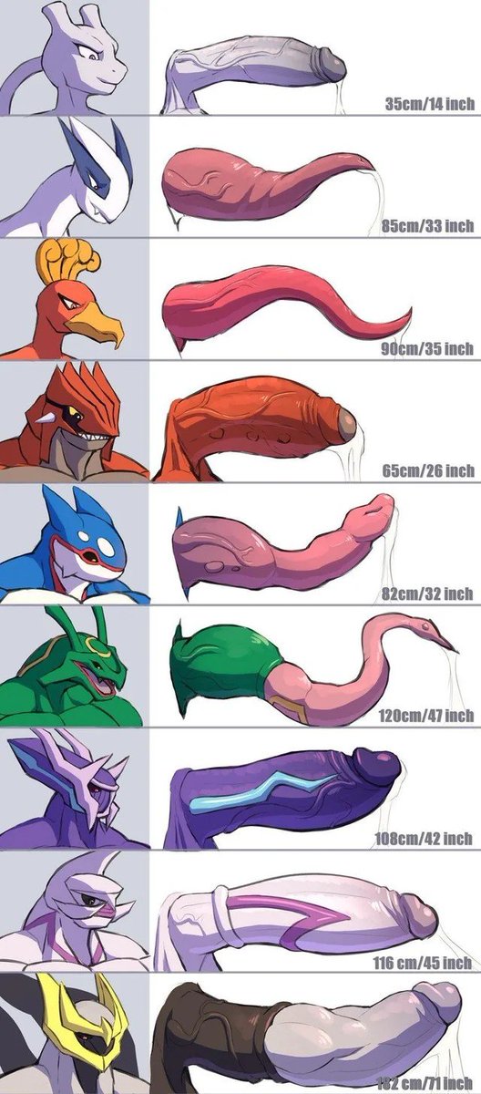 TheIvysResearch's tweet photo. "Preference~? I wouldn't say I have any, yet, I love how massive their penises are, I even take some notes about it~" https://t.co/QdD3nlWk8T