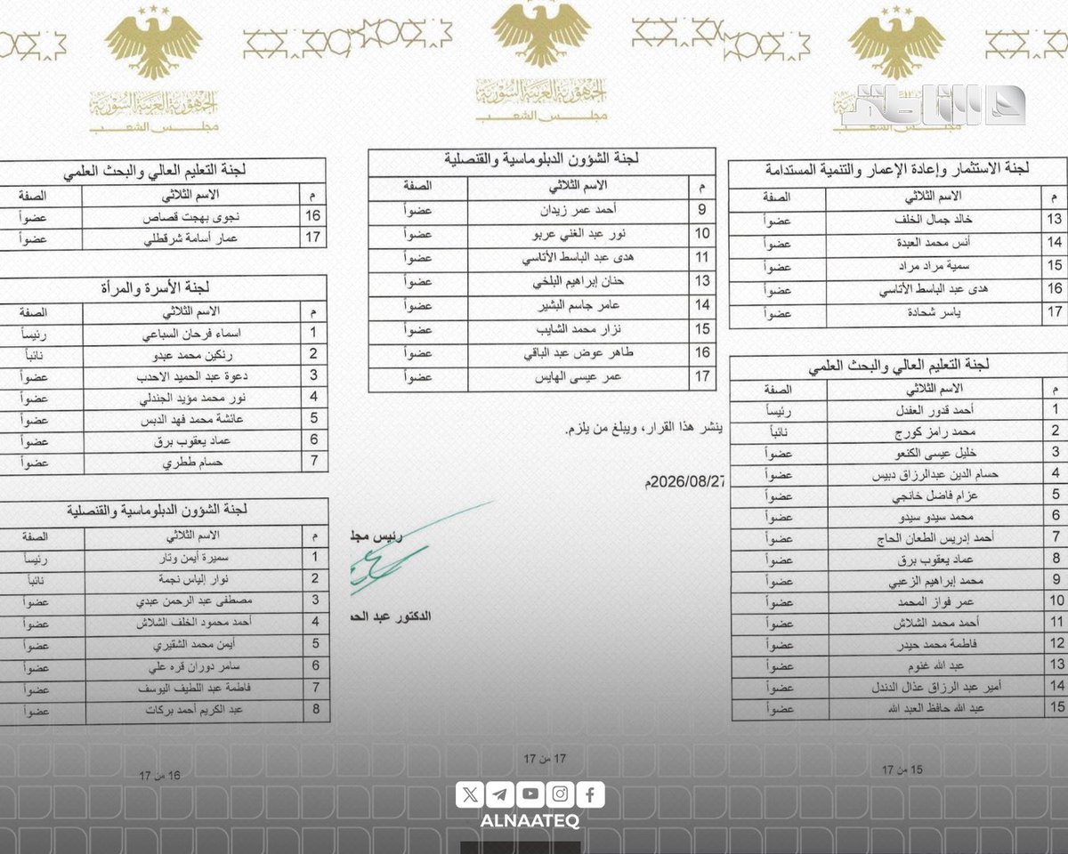 ALNAATEQ's tweet photo. رئيس مجلس الشعب عبد الحميد العواك يصدر القرار رقم 109 لعام 2026 المتضمن تسمية أعضاء اللجان الدائمة في المجلس ورؤساء كل لجنة

#شبكة_الناطق https://t.co/yPzsOCj4xY