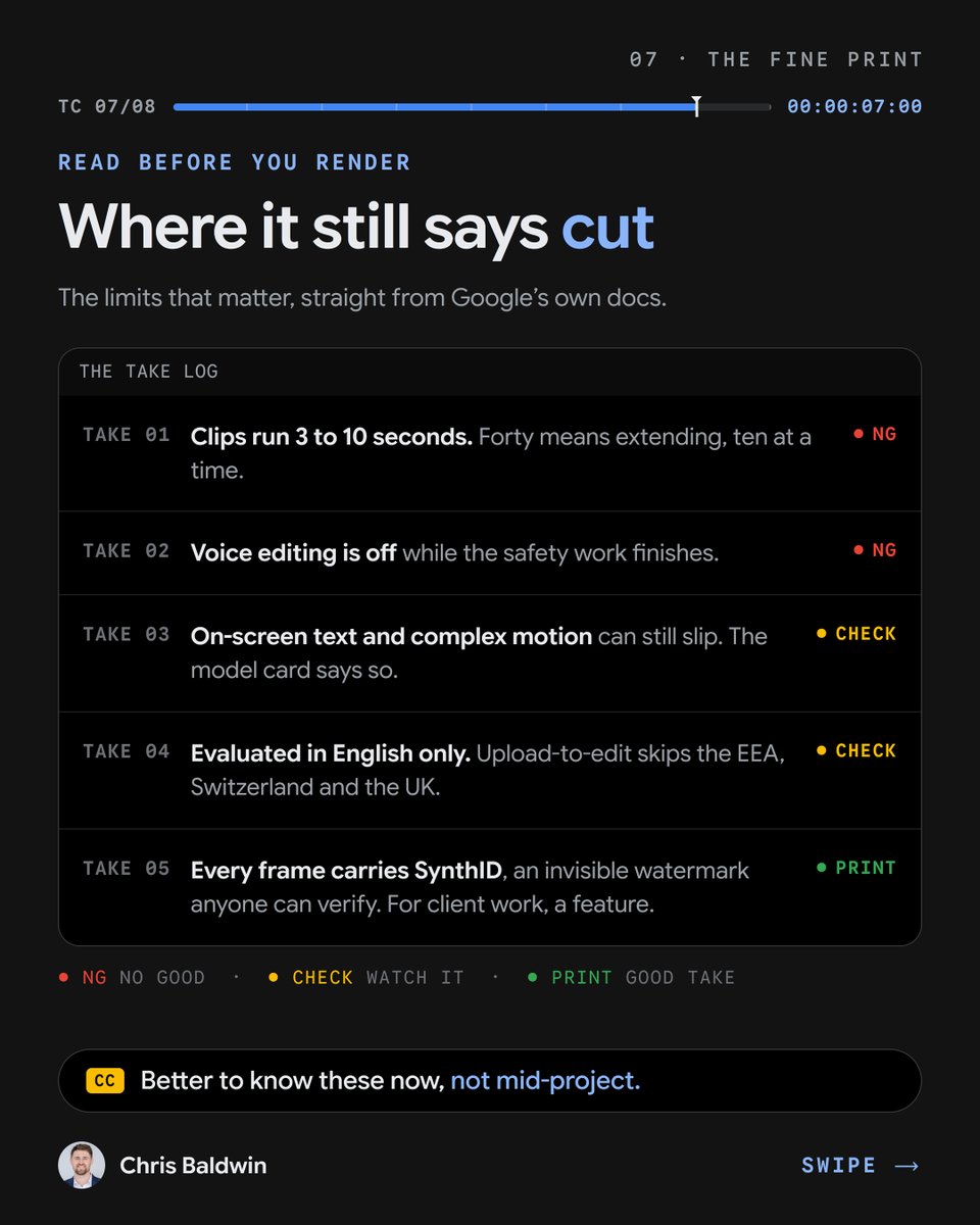 baldwinbuilds's tweet photo. Google shipped Omni 1.1 Flash this week. The video model you can actually direct.

Drafts cost three cents a second now. Notes below. https://t.co/ZC0K5hoajs