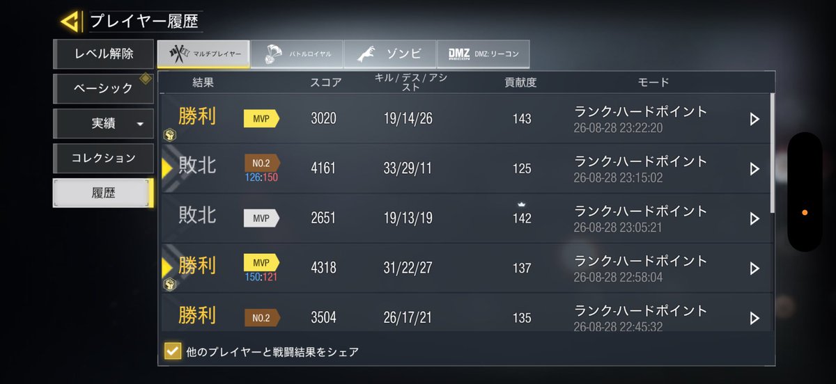 Mare0217_'s tweet photo. バル27苦手だけどいい感じ
fssにはうち勝てないけど https://t.co/GiDVLuHCUc