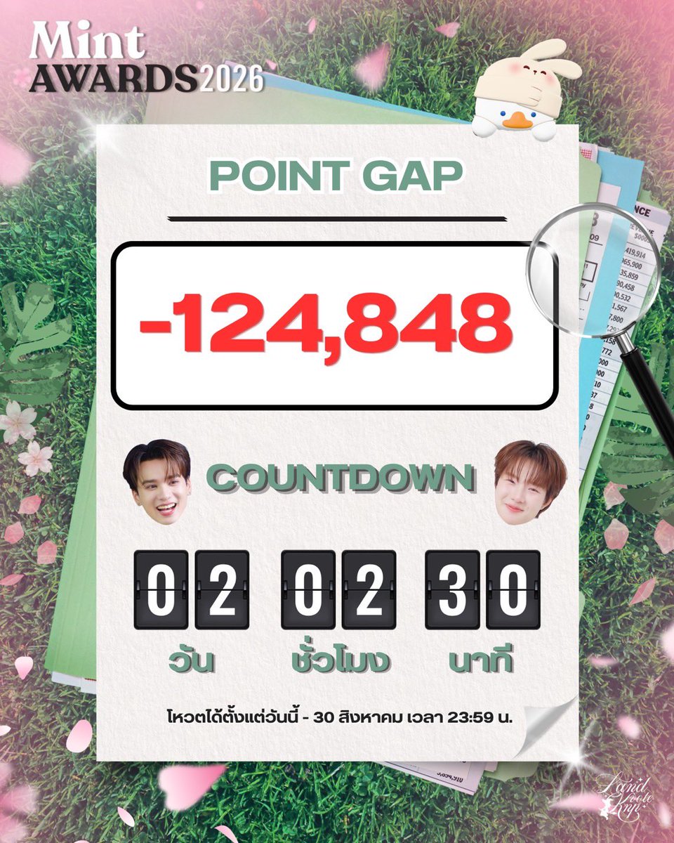 LandVoteKNP's tweet photo. รหัสแดงแจ๋ อยู่ไม่ไหว อยู่ไม่ไหว🚨
꒰ #VoteforKNP ₊ #KengNamping ꒱

Time : 21:30 น.
Gap : -124,848

 — https://t.co/COWtS5vxXx

มาโหวตเจ่งปุ๋งกันฮะ ถึงคะแนนห่างแต่เราจะไม่ย่อท้อ ท้อมีไว้ให้แค่ลิงถือเท่านั้นแหละ จิงมั้ย จิง! 🐒🪷🧘🏻‍♀️✨ https://t.co/Ks0HVLr17f