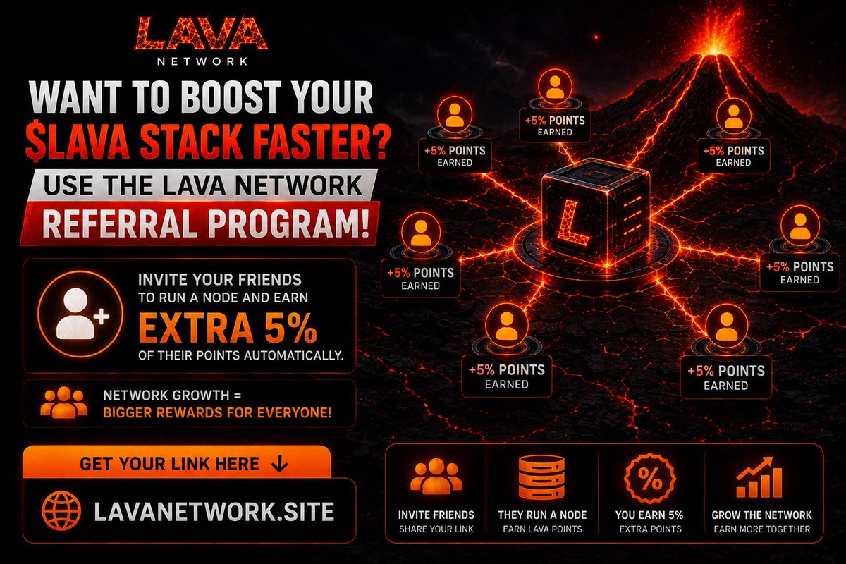 LavaBlockchain_'s tweet photo. Want to boost your $LAVA stack faster? 🚀

Use the Lava Network Referral Program! Invite your friends to run a node and earn an extra 5% of their points automatically.

Network growth = Bigger rewards for everyone! 🔥

Get your link here 👇
🔗 https://t.co/bWv7nuKzgd
#Airdrop https://t.co/ZHfJTzERfa