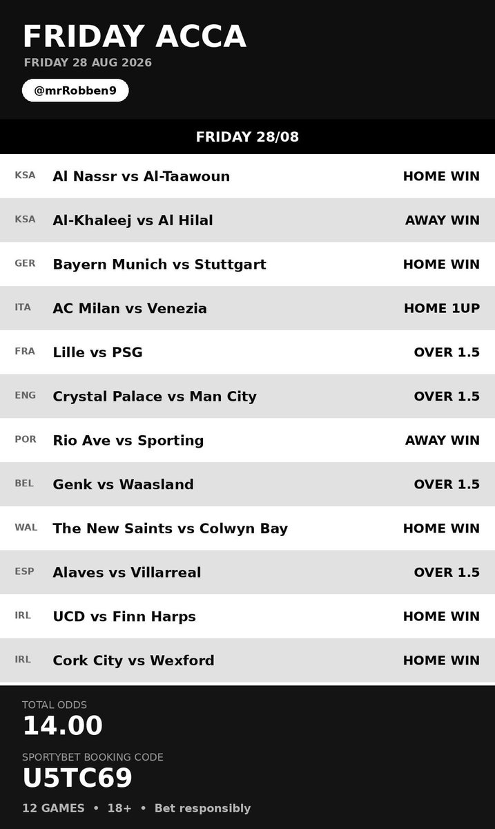 MrRobben9's tweet photo. Friday games #sportybetcode #footballbet 
Sportybet code: U5TC69 https://t.co/4RKRqFtka2