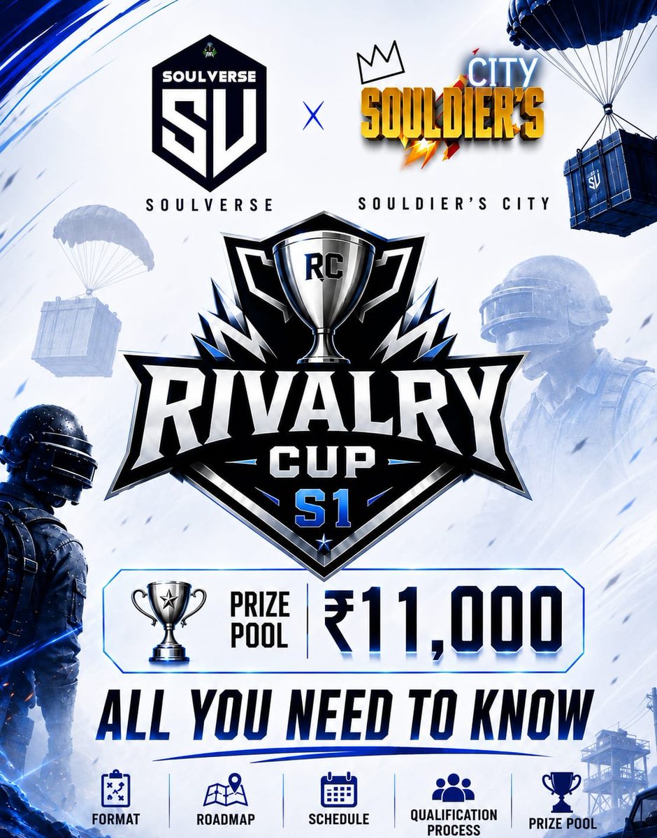 Soulverseop7's tweet photo. The rivalry is about to hit MAXIMUM HEAT. 🔥⚔️
RIVALRY CUP S1 ₹11,000 on the line. 💰
Who’s taking the crown? 👑
Let the battles begin. 🎯

#RivalryCup #rivalrycup #bgmi #esports #gaming #pubgmobile https://t.co/65dAdIm87X