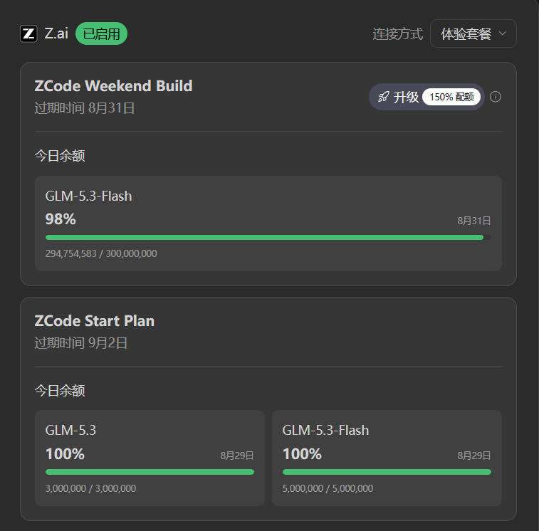Kunuid's tweet photo. Huge weekend drop from ZCode: 
300 MILLION FREE tokens for GLM-5.3-Flash — the native multimodal model with 1M context window, on par with Claude Opus 4.8 at a fraction of the cost. Available worldwide 🌍

How to claim (international users):

1:Update ZCode desktop to v3.10.0+
2:Sign in with your https://t.co/4ylJZoFmql account (not BigModel)
3:Click the event banner in bottom-left corner after 15:00 Beijing time (07:00 UTC) Friday
4:Tokens activate at 20:00 Beijing time — switch to "Experience Plan" in model settings

⏳ Expires Monday 09:00 Beijing time. One per account, while supplies last.
@Zai_org @ZixuanLi_ 
#ZCode #GLM53Flash #AIProgramming #DevTools #FreeAI