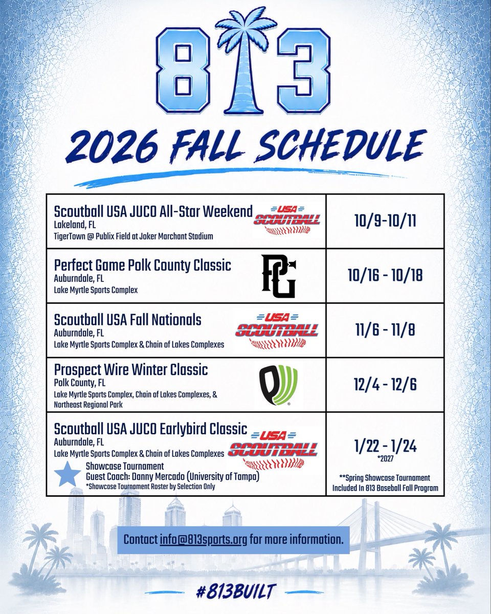 813bsbl's tweet photo. 𝗨𝗽𝗱𝗮𝘁𝗲𝗱 𝗙𝗮𝗹𝗹 𝟮𝟬𝟮𝟲 𝗦𝗰𝗵𝗲𝗱𝘂𝗹𝗲! 🗓️

813 Baseball kicks off the fall at the Scoutball USA JUCO All-Star Weekend in Lakeland, on the weekend of October 9th.

#813built #travelbaseball #perfectgame #prospectwire #prospectselect https://t.co/MGOGT4SM9y