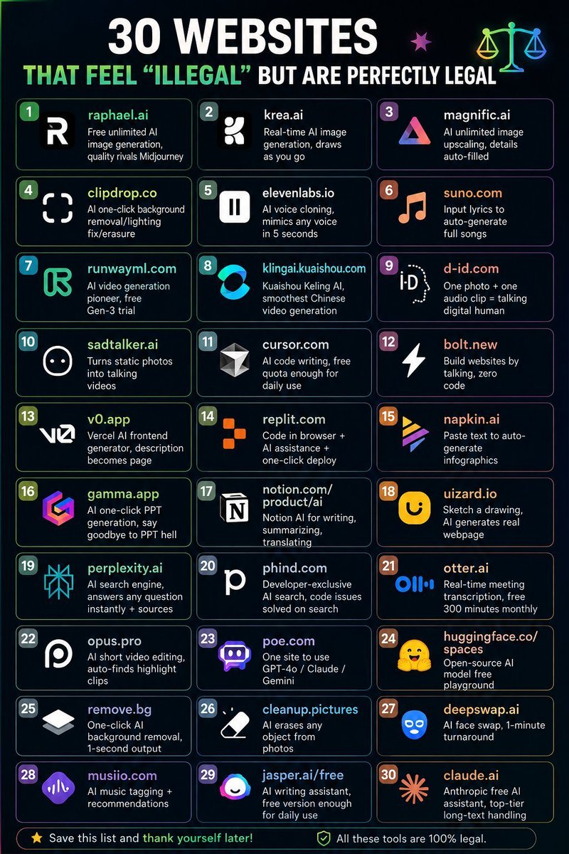 sauda_coder's tweet photo. 30 Websites That Feel "Illegal" But Are Perfectly Legal

1. https://t.co/yx0o16z0Lm — Free unlimited AI image generation, quality rivals Midjourney

2. https://t.co/sOZD1gpoQt — Real-time AI image generation, draws as you go

3. https://t.co/wId2PsKZzW — AI unlimited image upscaling, details auto-filled

4. https://t.co/xJ8ZIPpifS — AI one-click background removal/lighting fix/erasure

5. https://t.co/QA4bmk2frK — AI voice cloning, mimics any voice in 5 seconds

6. https://t.co/64PrgrCvge — Input lyrics to auto-generate full songs

7. https://t.co/IJM0oiflUW — AI video generation pioneer, free Gen-3 trial

8. https://t.co/fWpzSIhFdj — Kuaishou Keling AI, smoothest Chinese video generation

9. https://t.co/S4yJOsGchP — One photo + one audio clip = talking digital human

10. https://t.co/CZVpySAD9p — Turns static photos into talking videos

11. https://t.co/jJPyCDseDX — AI code writing, free quota enough for daily use

12. https://t.co/lDRocQeqqu — Build websites by talking, zero code

13. https://t.co/y2R8YXDVlI — Vercel AI frontend generator, description becomes page

14. https://t.co/1lxM9Mrfm5 — Code in browser + AI assistance + one-click deploy

15. https://t.co/6zrQgTJv7b — Paste text to auto-generate infographics

16. https://t.co/9akUrepSXL — AI one-click PPT generation, say goodbye to PPT hell

17. https://t.co/dj89X2uxnD — Notion AI for writing, summarizing, translating

18. https://t.co/UwXZRBlWcp — Sketch a drawing, AI generates real webpage

19. https://t.co/icaKihVfAa — AI search engine, answers any question instantly + sources

20. https://t.co/LeFplGOiCe — Developer-exclusive AI search, code issues solved on search

21. https://t.co/zrsnwfUv8e — Real-time meeting transcription, free 300 minutes monthly

22. https://t.co/VCnemeuXsM — AI short video editing, auto-finds highlight clips

23. https://t.co/rvxa5lwBsn — One site to use GPT-4o / Claude / Gemini

24. https://t.co/uUptGXrJ5j — Open-source AI model free playground

25. https://t.co/5ZfSSz3ItH — One-click AI background removal, 1-second output

26. https://t.co/IdlKOMqdsI — AI erases any object from photos

27. https://t.co/CI8S5fKgS7 — AI face swap, 1-minute turnaround

28. https://t.co/iQioWPQ13p — AI music tagging + recommendations

29. https://t.co/iP48pPtV98 — AI writing assistant, free version enough for daily use

30. https://t.co/RmHFivsQEv — Anthropic free AI assistant, top-tier long-text handling

If you’d love to see more content like this, don’t forget to follow @sauda_coder for more AI magic.