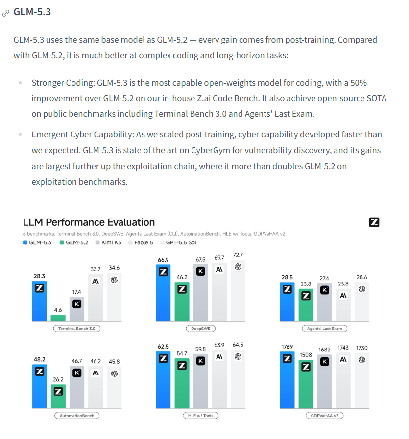 kimmonismus's tweet photo. GLM-5.3 is officially live on Hugging Face.

What should run it locally:

- FP8: 10–12× H100 or 8�� H200
- 4-bit/NVFP4, roughly 390–430GB: one 512GB Mac Studio or 4× DGX Spark
- Aggressive 2-bit, roughly 230–250GB: one 256GB Mac Studio or 2× DGX Spark, with quality and context tradeoffs

The first GGUF and NVFP4 quants are already appearing. 

Have fun with SOTA local AI