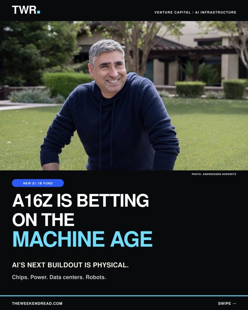TheWeekendRead's tweet photo. @a16z’s The Machine Age Fund will invest across chips, memory, networking, storage, data centers, robotics and home AI hardware. A16z says these systems are colliding with supply-chain limits as AI workloads demand more compute, power and bandwidth.

#AI #VentureCapital #a16z https://t.co/jrNahV6ko9