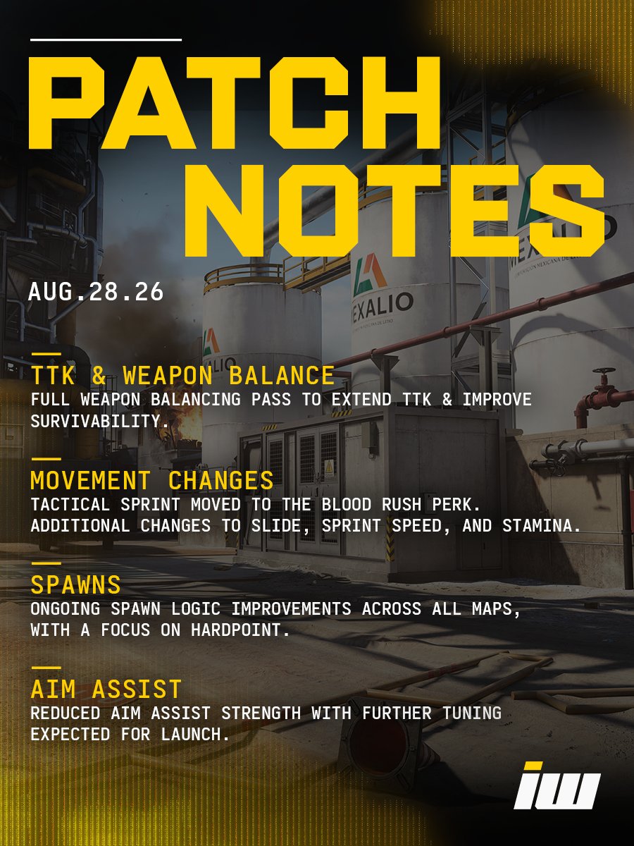 InfinityWard's tweet photo. Open Beta starts today at 10am PT.

See all the #MW4 changes to Movement, TTK, Spawns, Weapons, Aim Assist, and more.

Patch Notes ⬇️
https://t.co/6uoVkNSD9T https://t.co/TyyPSBlDnR
