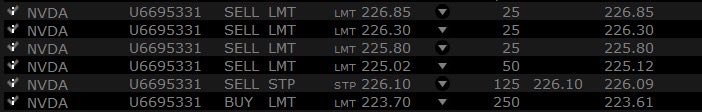 Avivmanir's tweet photo. 28/08 #NVDA
100$ risk
581$ profit https://t.co/k27s9tUZye