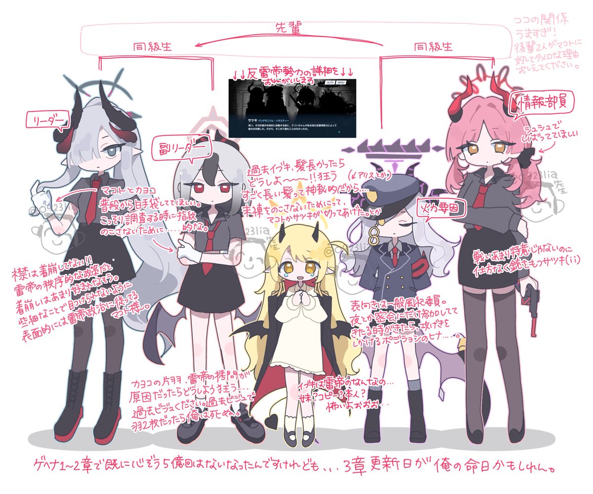 O923lia's tweet photo. これは思想の解説 https://t.co/5bd6PrBCkS