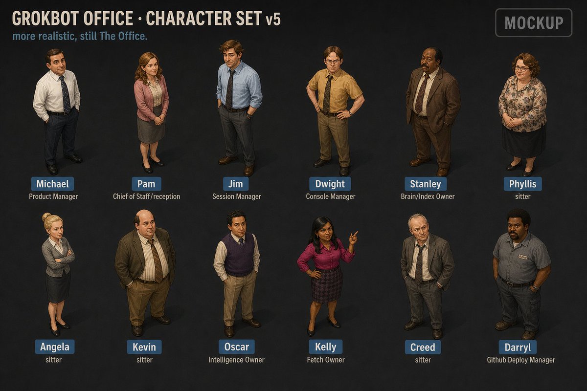 jon's tweet photo. GrokBot Office v2.   Every Grokbot has a desk, a name, and a job.   The GrokBots built The Office using Grok Imagine.  They seem to enjoy working at Dunder Mifflin.  GrokBots work together on a build run and move to the conference room, without Michael Scott.  If the Grokbots aren't working, they go to the break room or take a nap...