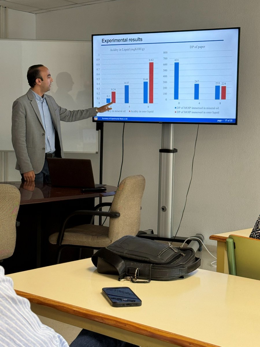 retrotrafo's tweet photo. Knowledge exchange in action within #RETROTRAFO: Abdelrahman Alshehawy from @Tanta_Univ delivered at @unican the seminar “Space-Charge Dynamics, DC Conductivity and Optical Diagnostics in Biodegradable Liquid-Paper Insulation for Retrofilling Applications.”
#MSCA #Dielectrics https://t.co/hP1UQ7ITzf