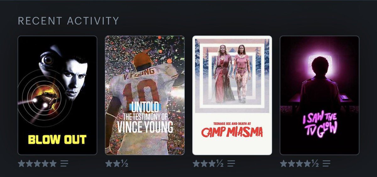 boyaintnowaybou's tweet photo. @letterboxd https://t.co/xwP6ab3qnI