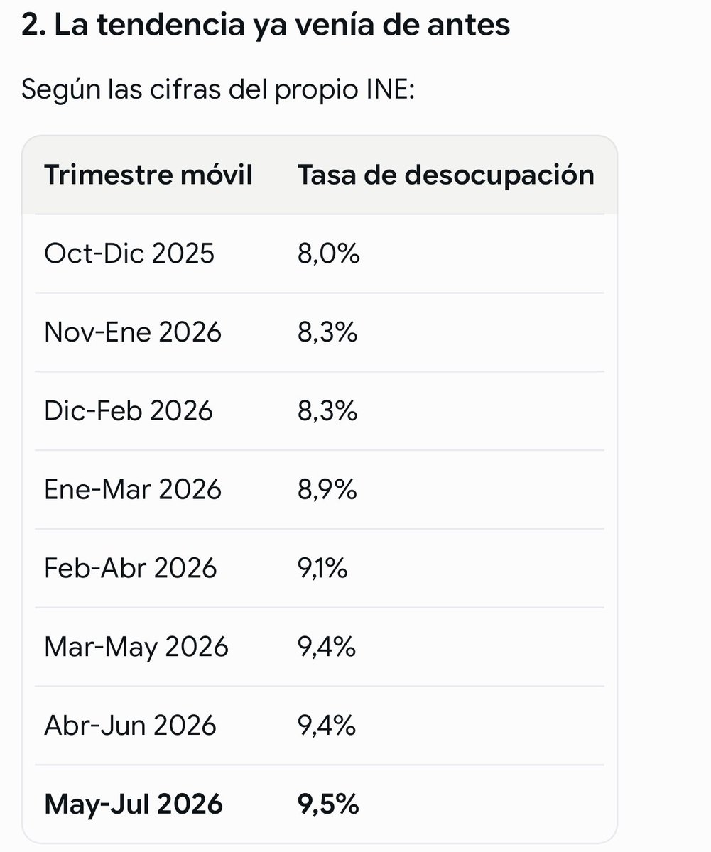 Hociconazo's tweet photo. @CNNChile La media cagada , esperaremos que esto se detenga pronto, y Boric con un super sueldo, su populismo y malas gestiones trajo todo esto, y ese punto de marzo a la fecha no se le puede atribuir a Kast, es absurdo, de marzo a la fecha por lo menos se frenoel tema un poco. https://t.co/gxr7Vwj3a7