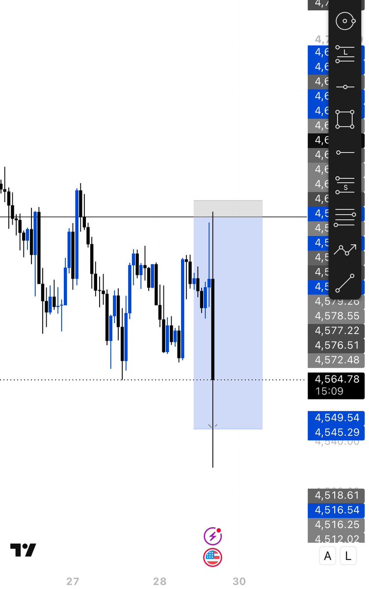 BILLS0708's tweet photo. #xauusd king 👑 what a sweet Friday shaa 
Enjoy your weekend 😇🔥🔥🔥🔥🔥🔥🔥🔥 https://t.co/6PrzdOOzge