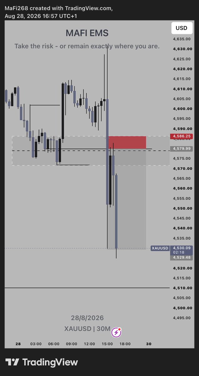 MafiEMS's tweet photo. XAU usd 🔻

EMS ☘️
@LQD_Alchemist https://t.co/uYA1LXB3IK